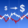 Portfolio Optimizer